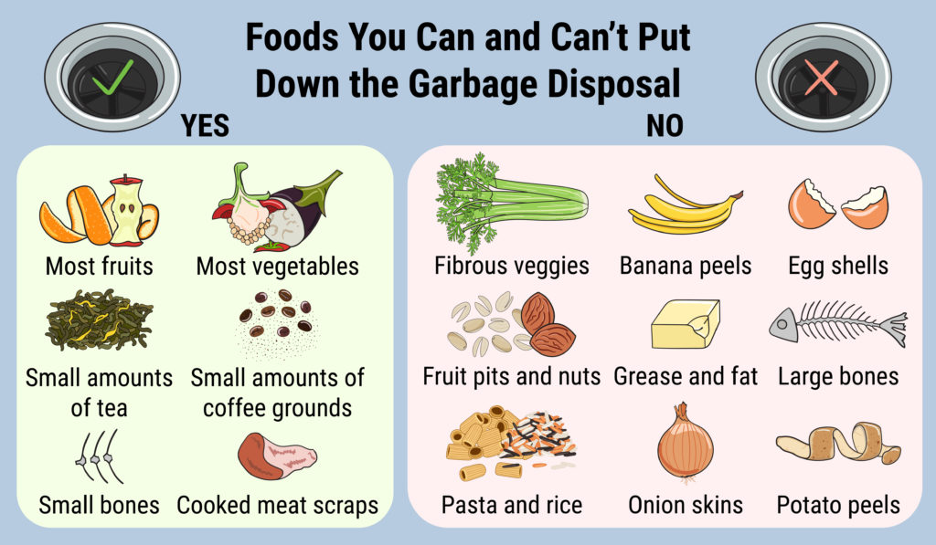 how to prevent clogged garbage disposal